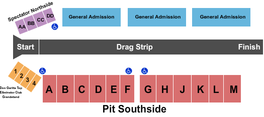 Gainesville Raceway NHRA Seating Chart